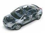 Ford Focus 2008 года